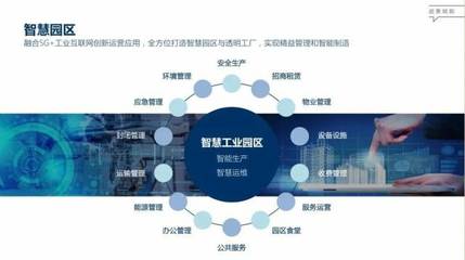 君泰·正拓5G產(chǎn)業(yè)園奠基大朗，知識產(chǎn)權(quán)賦能百企騰飛